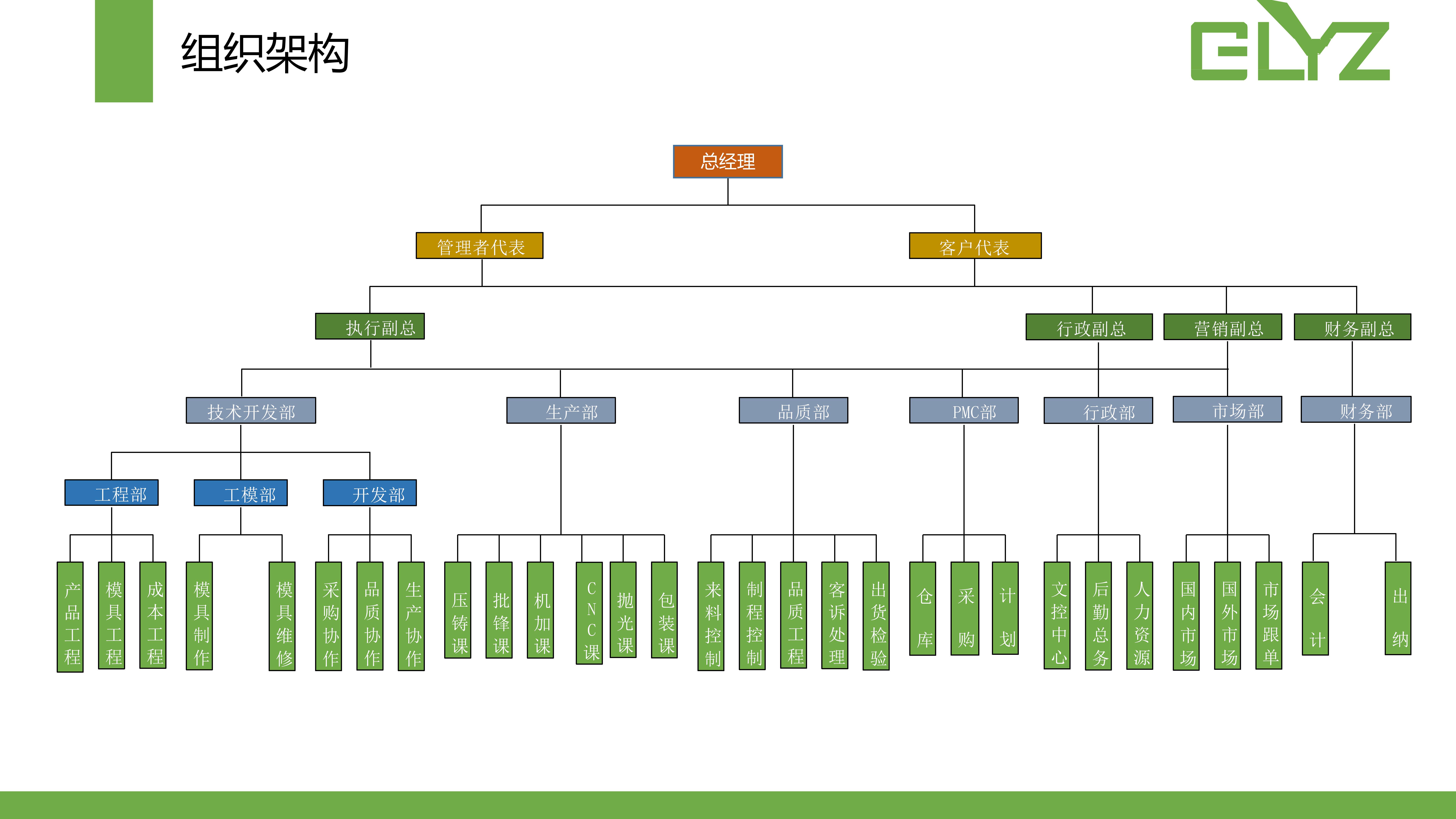 2024澳门原料看图